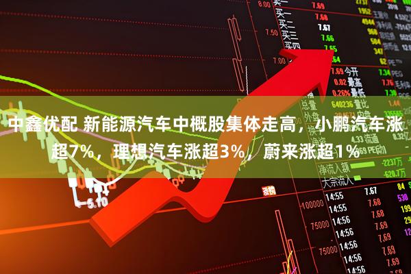 中鑫优配 新能源汽车中概股集体走高，小鹏汽车涨超7%，理想汽车涨超3%，蔚来涨超1%