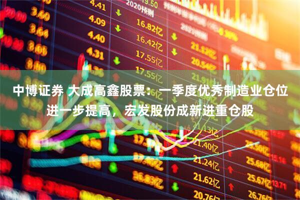 中博证券 大成高鑫股票：一季度优秀制造业仓位进一步提高，宏发股份成新进重仓股